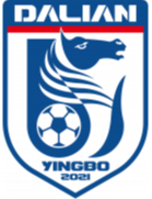  大连英博海发 